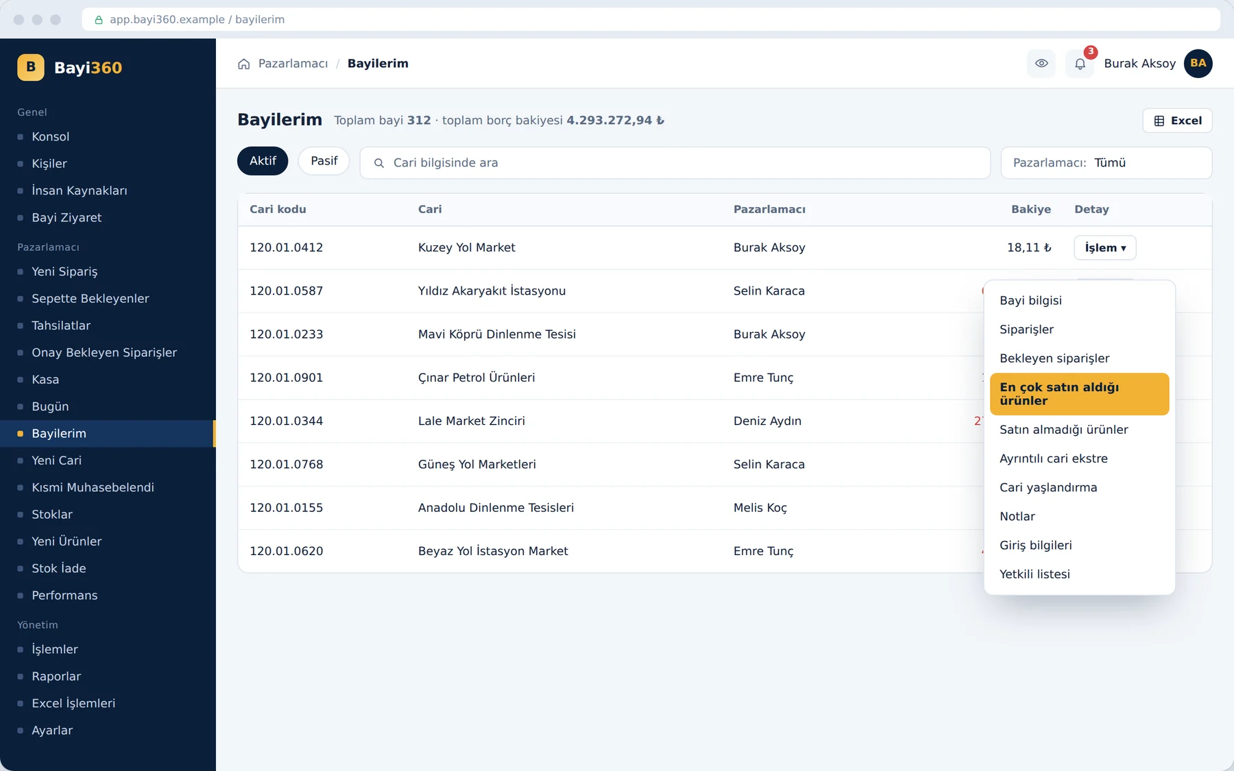 Customer account portfolio management (CRM)