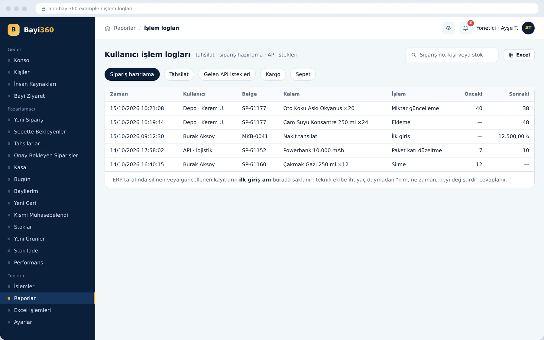 Audit trail: activity logs