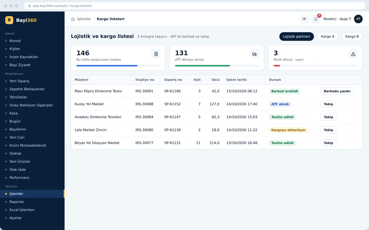 Three carriers, one API flow