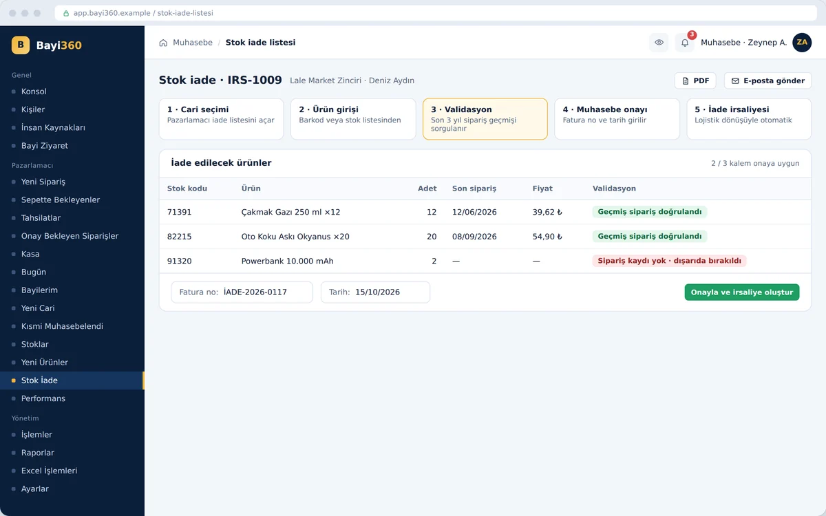 Return validation