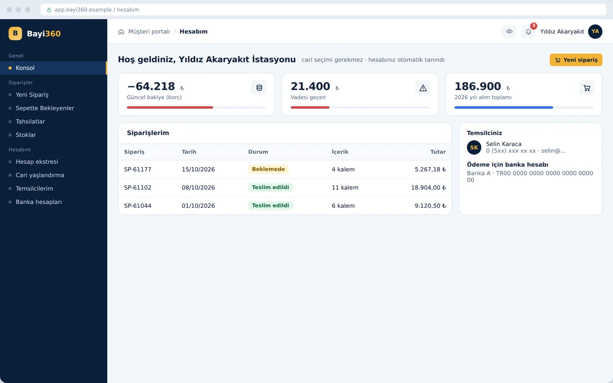 Customer portal