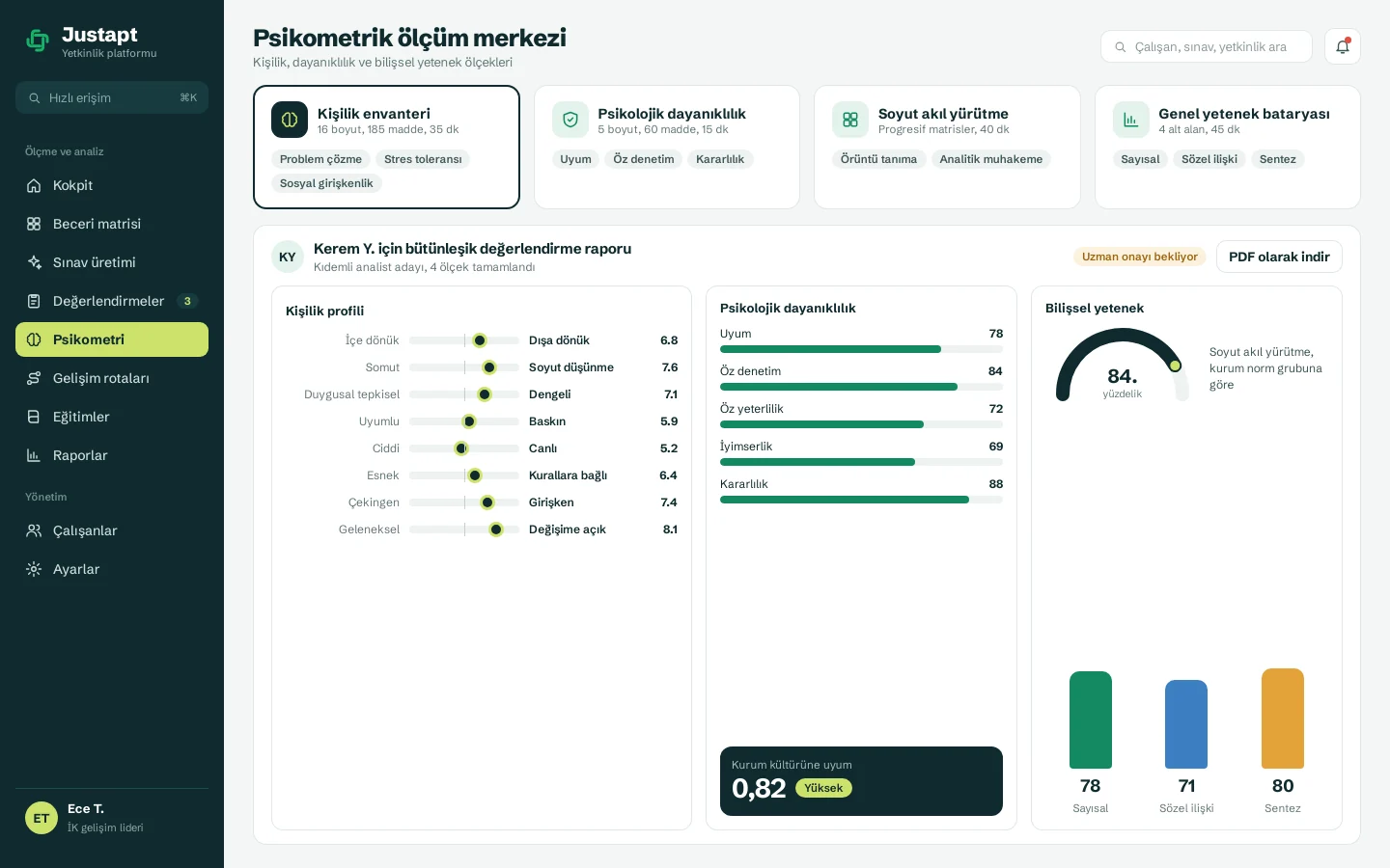 Psychometric measurement center