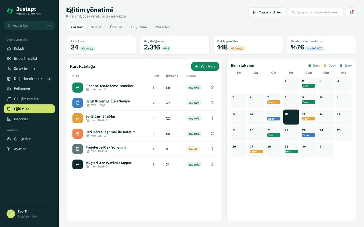 Integrated learning management