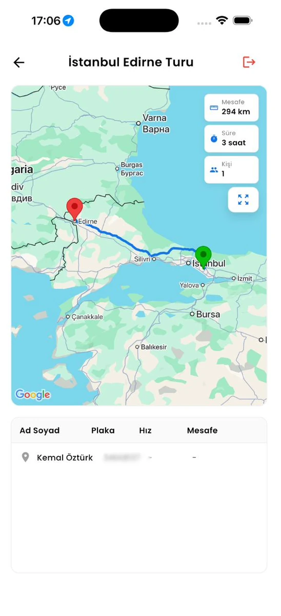 Group rides