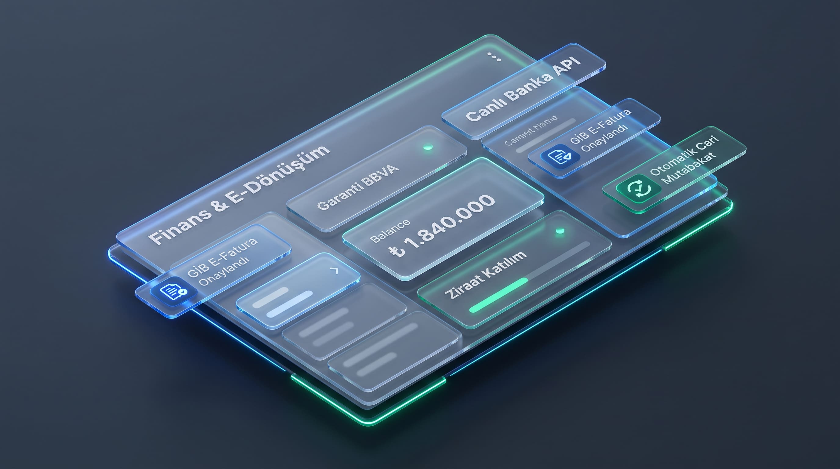 Integrated Finance, Banking & E-Transformation Hub