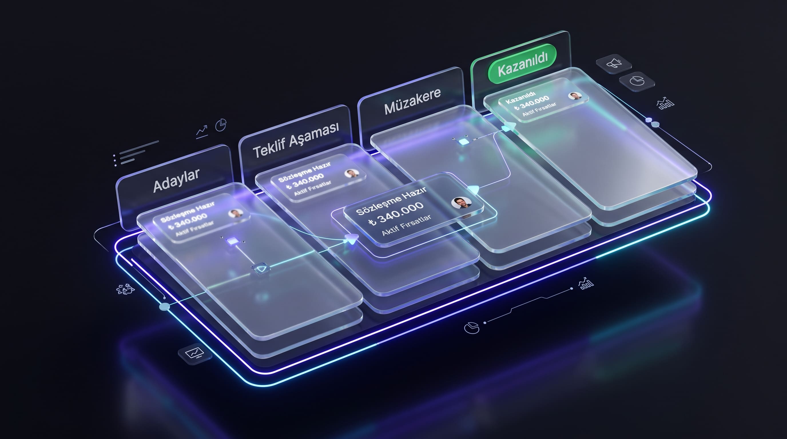 Next-Gen CRM & Customer Lifecycle Management