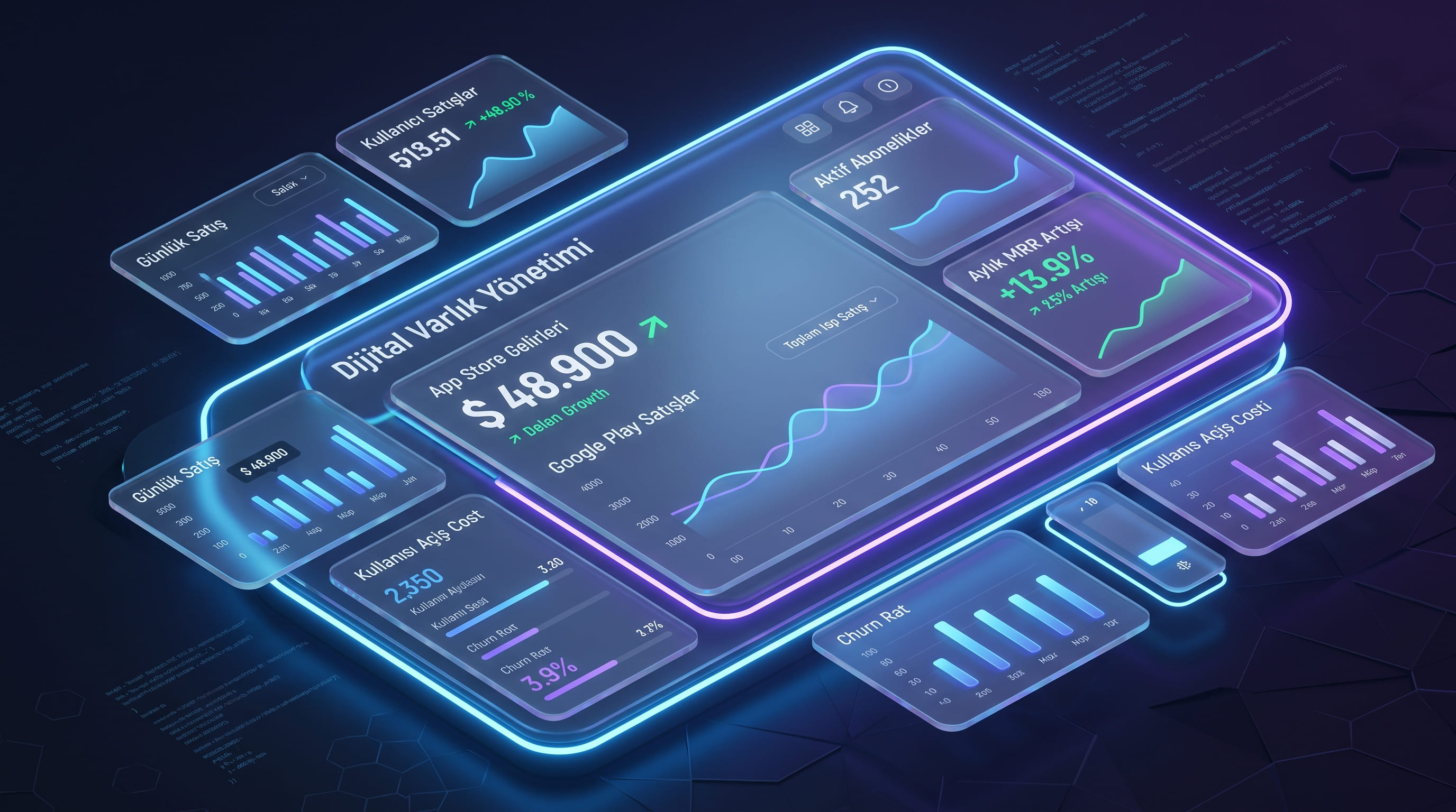 Digital Assets, App Stores & Revenue Analytics