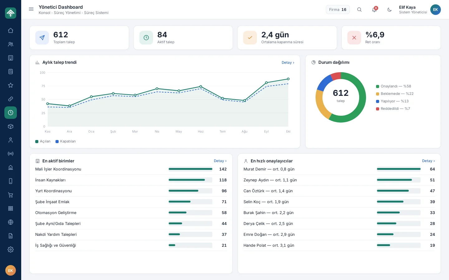 netYurt — Desktop view