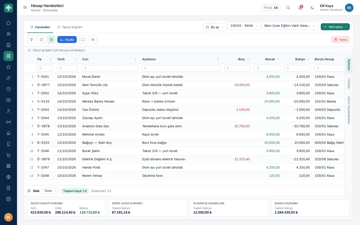 Accounting and ERP integration