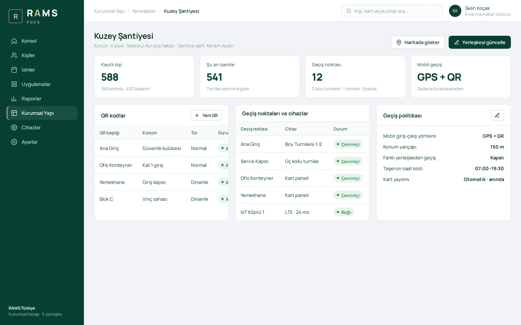 RAMS PDKS site details showing access points, devices and the IoT gateway connected via LTE