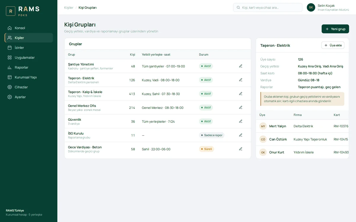 Person groups