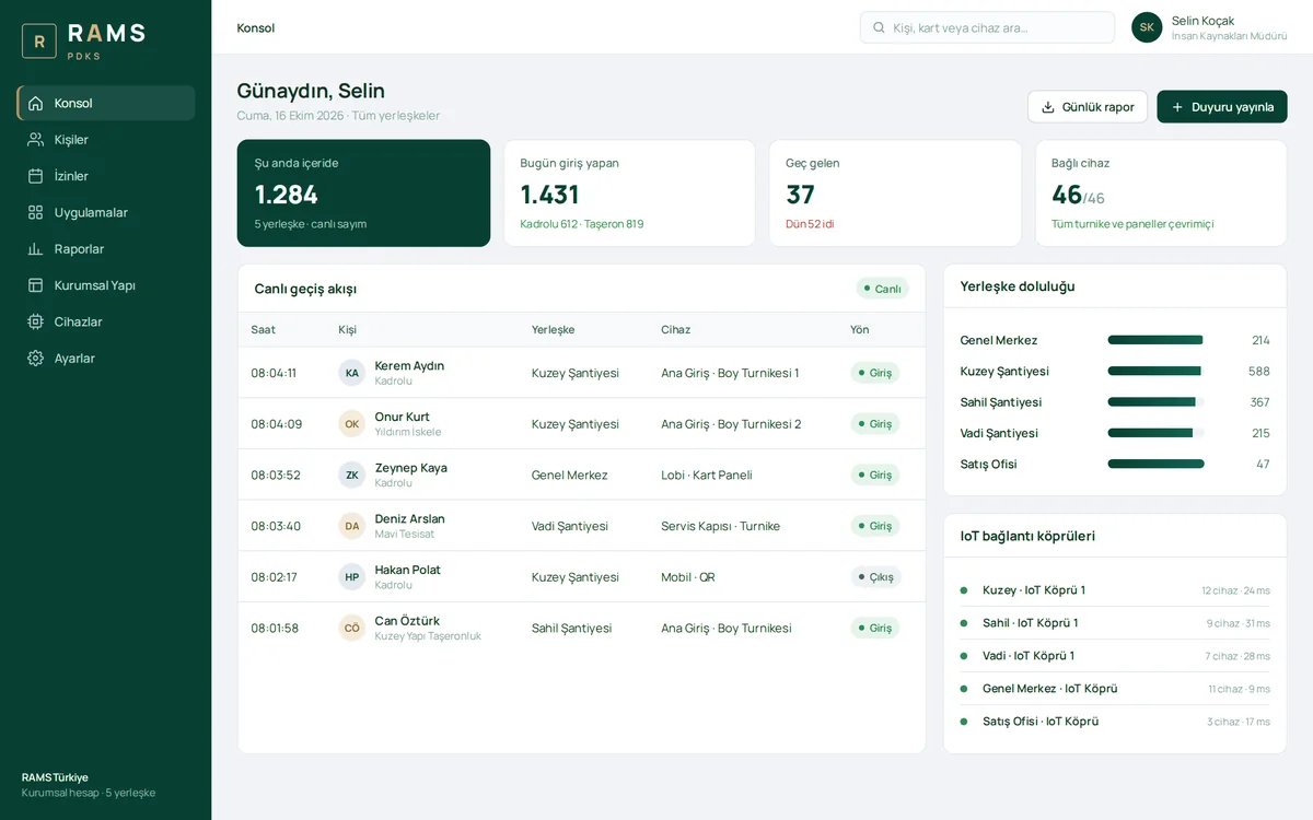 Live management console