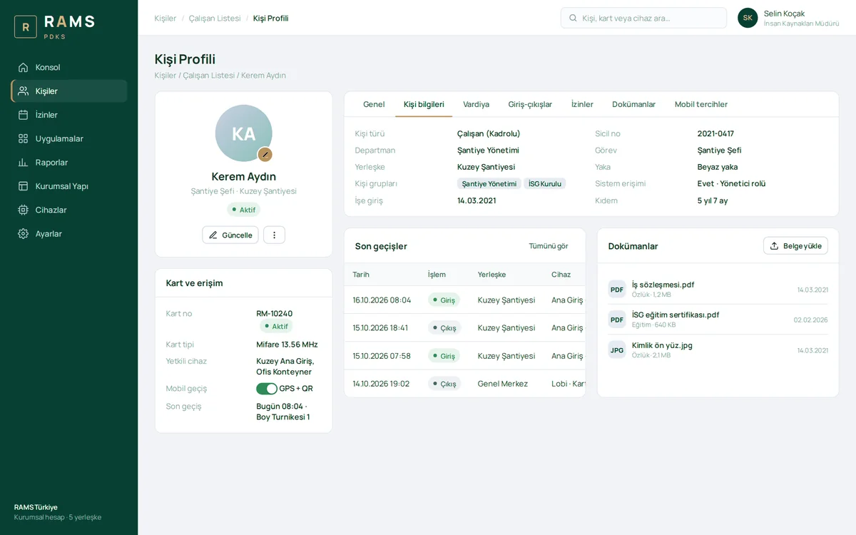Profile photo and personnel files
