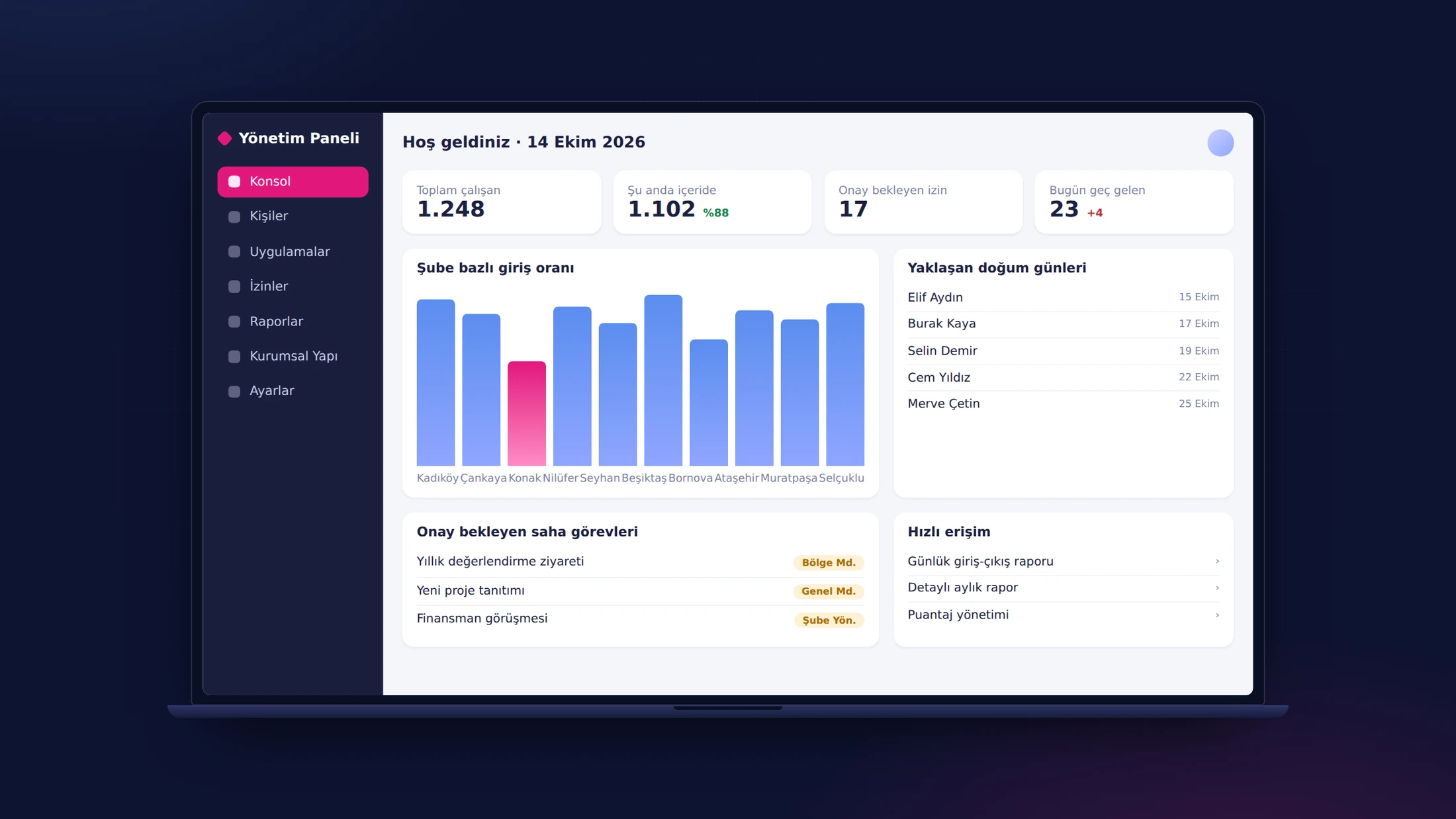 Sinpaş YTSConnect — Desktop view