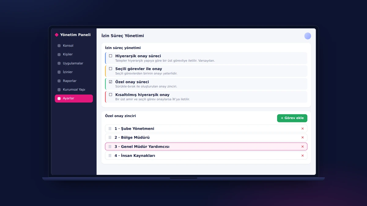 Four-Mode Approval Engine