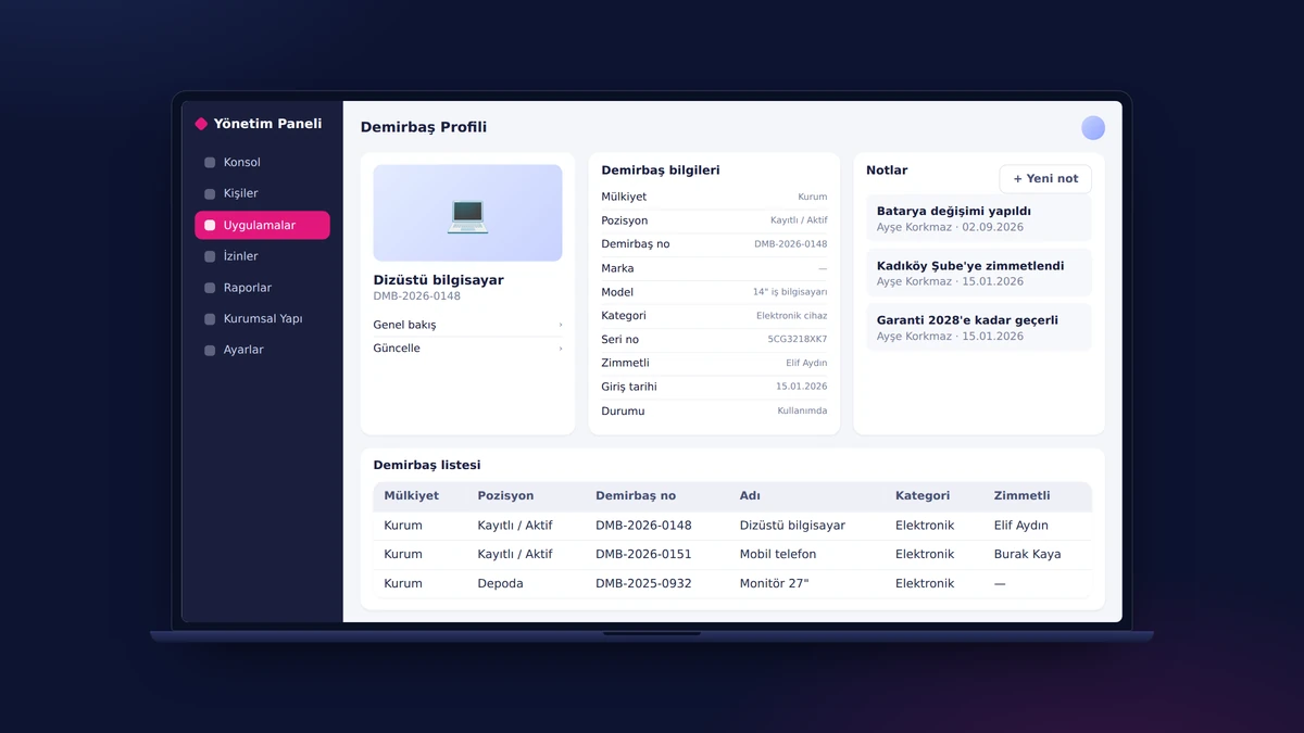 Asset Tracking